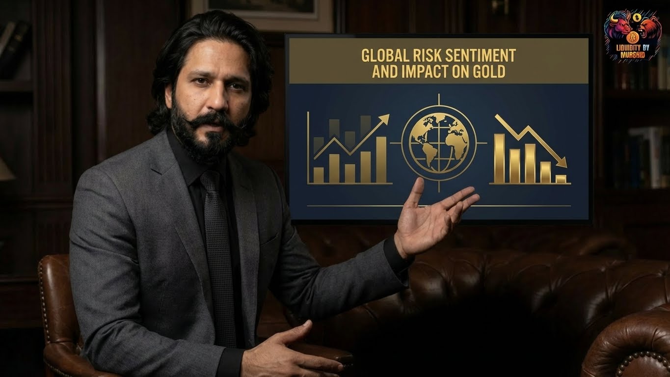 global risk sentiment